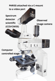 PARISS Microscope Mounted Hyperspectral Imaging System